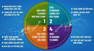 4 đặc tính quý của nước ion kiềm 